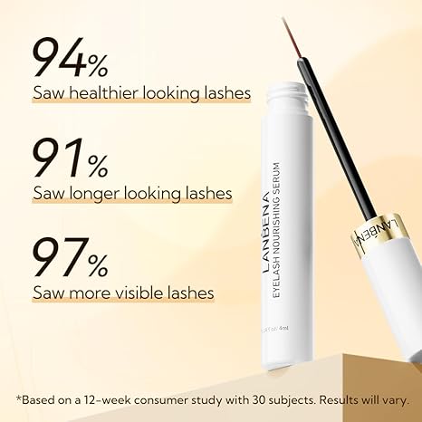 Lanbena Eyelash Growth Serum