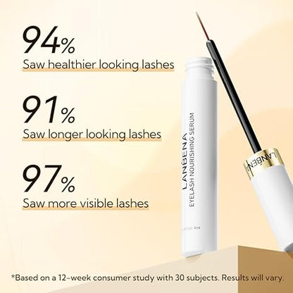 Lanbena Eyelash Growth Serum