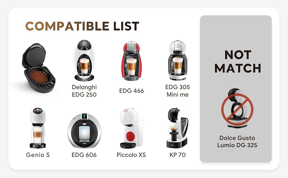 Reusable Coffee Capsule Adapter for Dolce Gusto