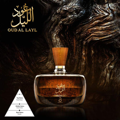 Oud of the Night Cologne