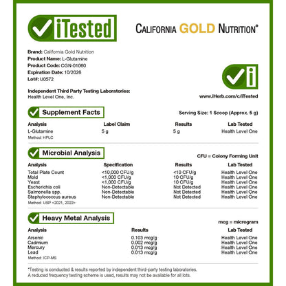 California Gold Nutrition Sport