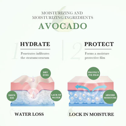 SADOER Organic Avocado Moisturizing Eye Cream