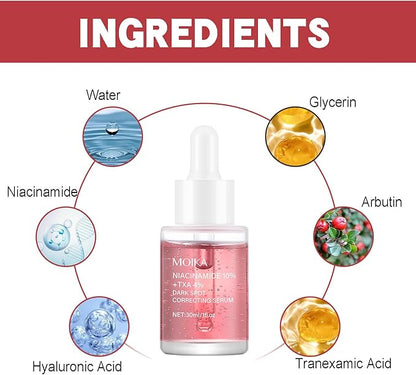 Moika Nicotinamide Hyaluronic Acid Solution