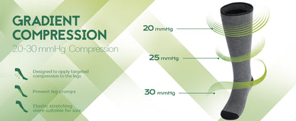 Cross-Border Double Compression Socks