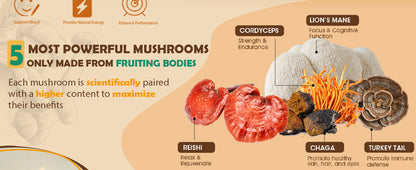 ﻿ MUTSWEET Organic Ground Coffee