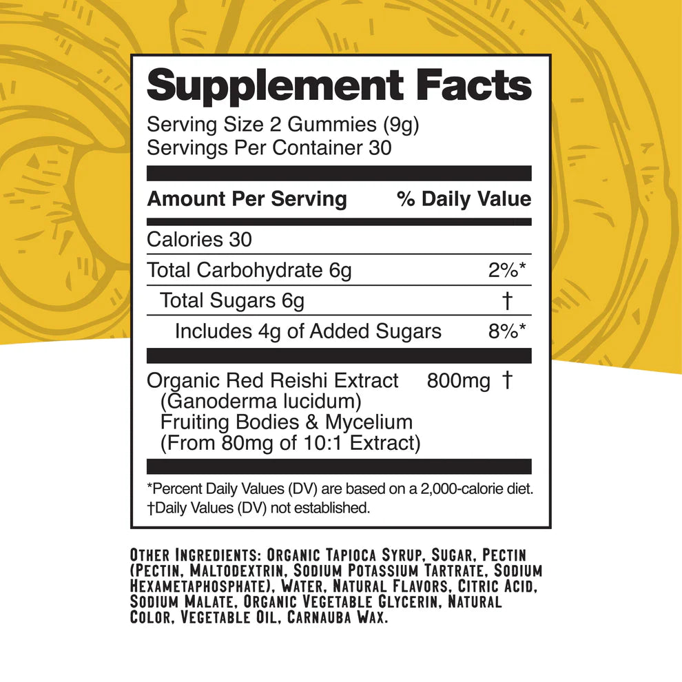 Troomy Nootropics Mushrooms Gummies