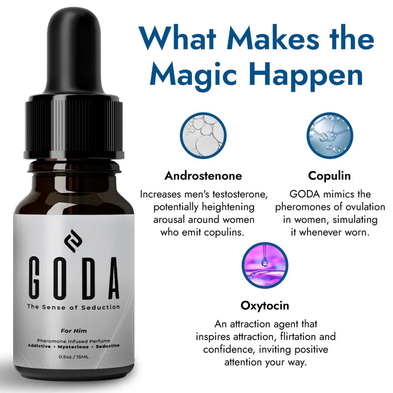 GODA Pheromone Floral Perfume Oil