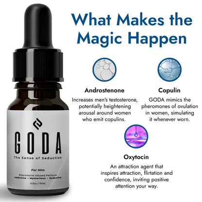 GODA Pheromone Floral Perfume Oil
