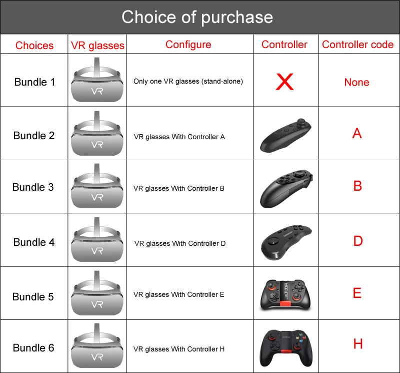 SHINECON G10 Mobile Phone 3D Virtual Reality Headset