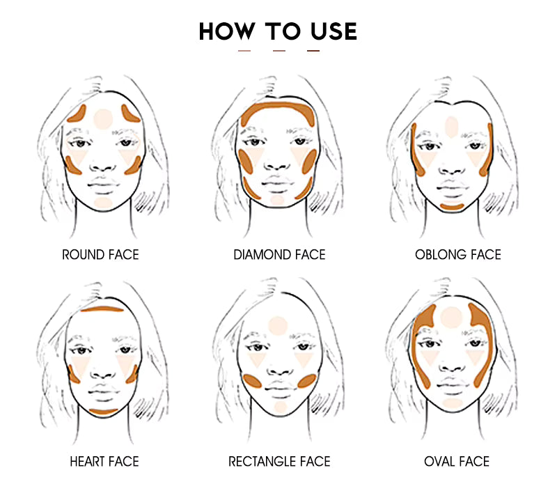 IMAGIC Creamy Dual Concealer and Contour Stick