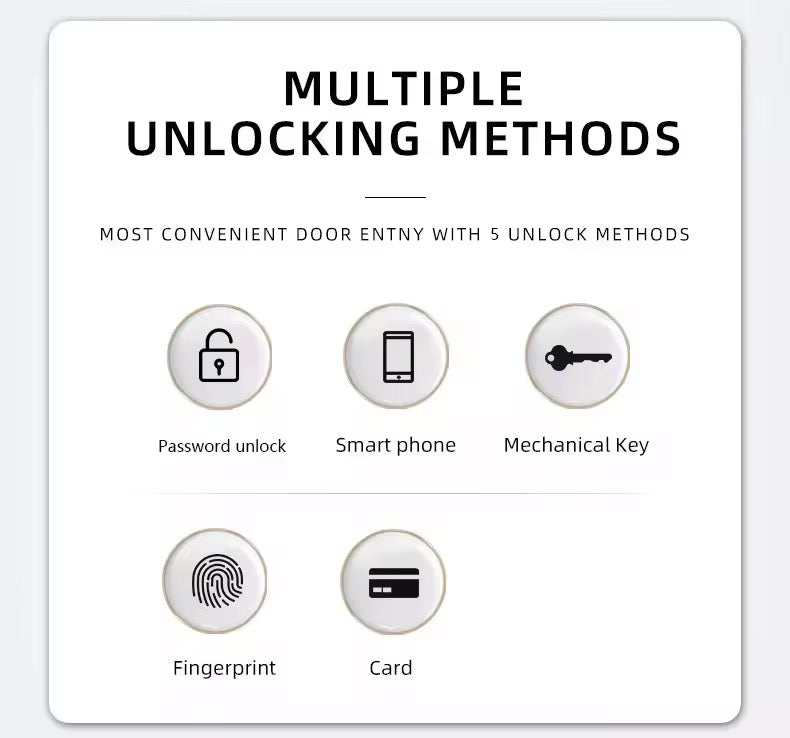 Q7 Smart Lock Keyless Entry System