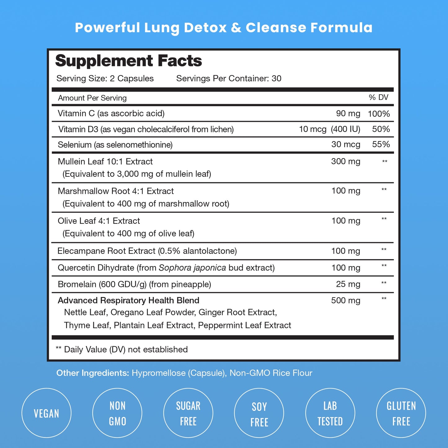 Lung Detox & Cleanse Mullein Leaf Capsules