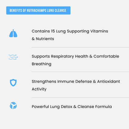 Lung Detox & Cleanse Mullein Leaf Capsules