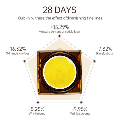 JoyPretty Retinol Anti-Aging Cream with Hyaluronic Acid