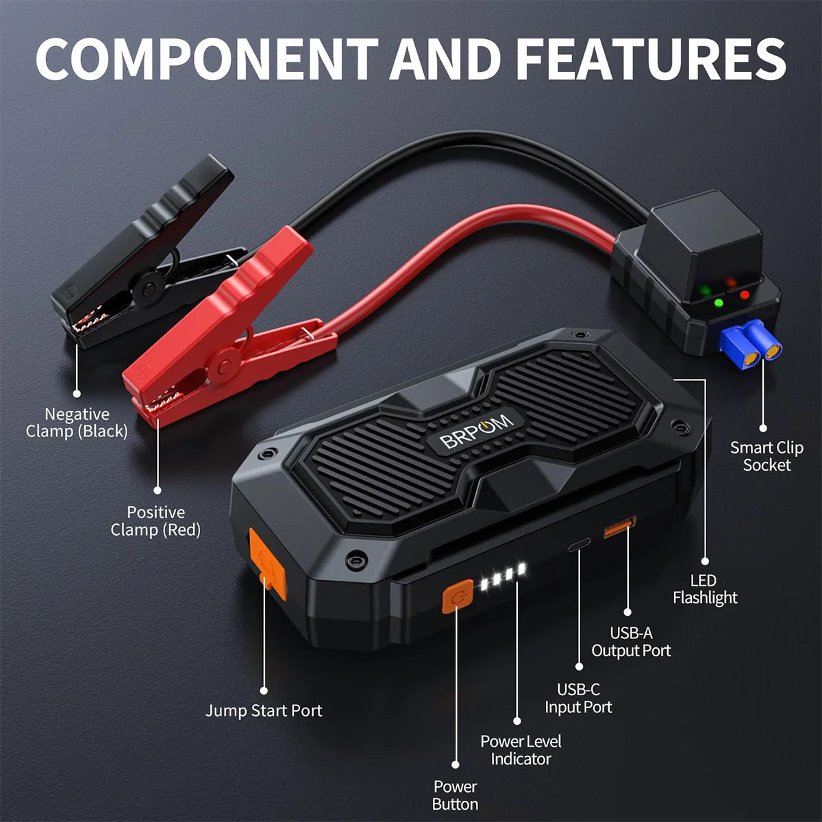 BRPOM 5000A UltraSafe 12V Car Battery Jump Starter
