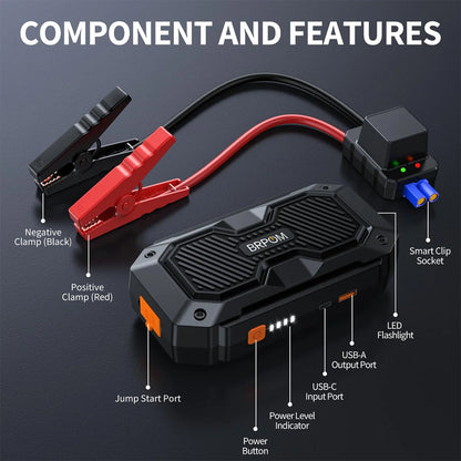 BRPOM 5000A UltraSafe 12V Car Battery Jump Starter
