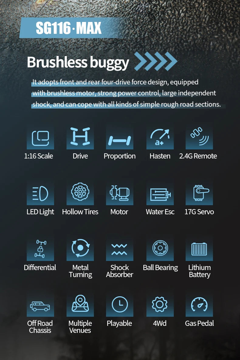 BEAST MAX and PRO High-Power Four-Wheel Drive RC Off-Road Racing Cars