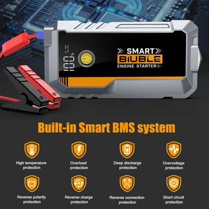 BRPOM 5000A UltraSafe 12V Car Battery Jump Starter