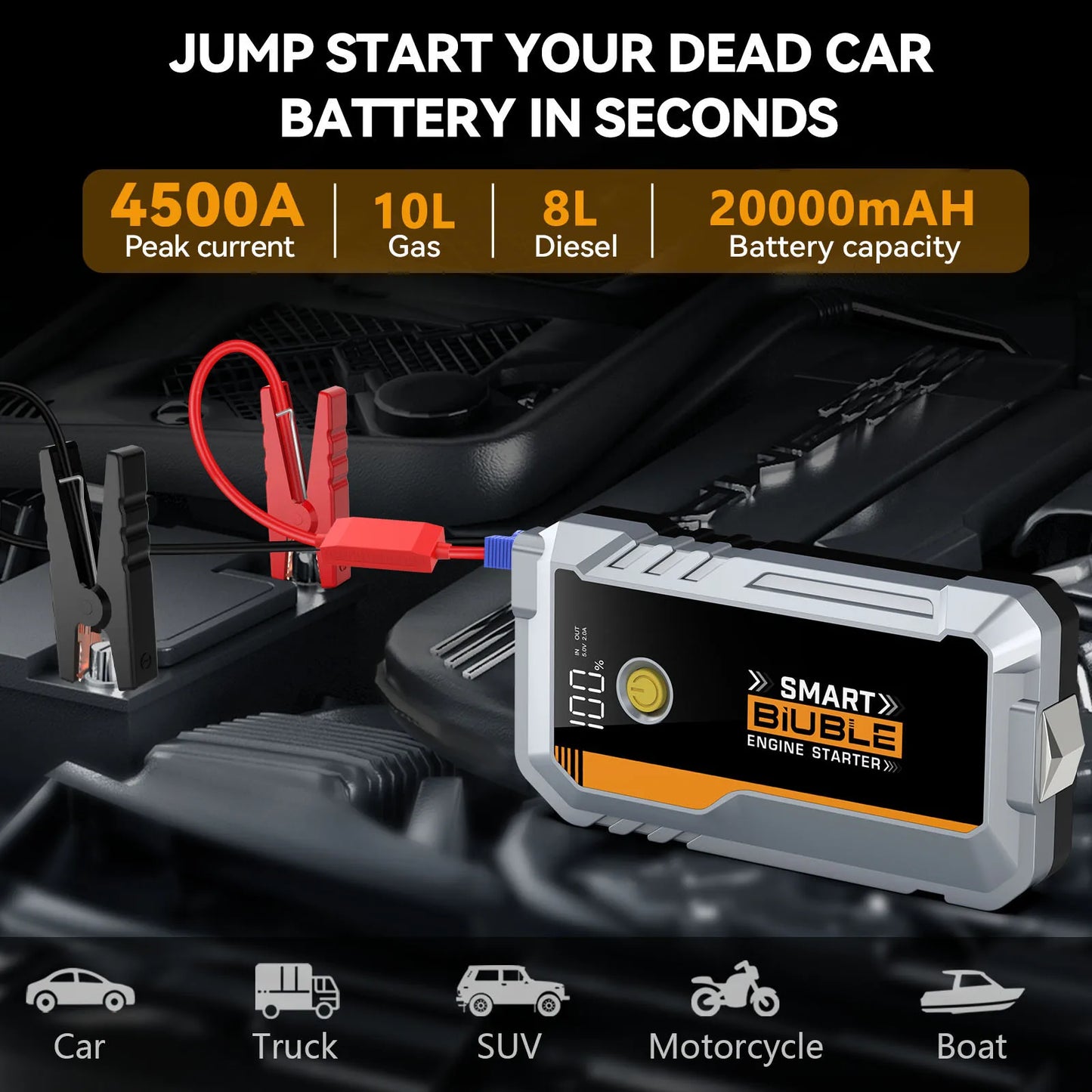 BRPOM 5000A UltraSafe 12V Car Battery Jump Starter