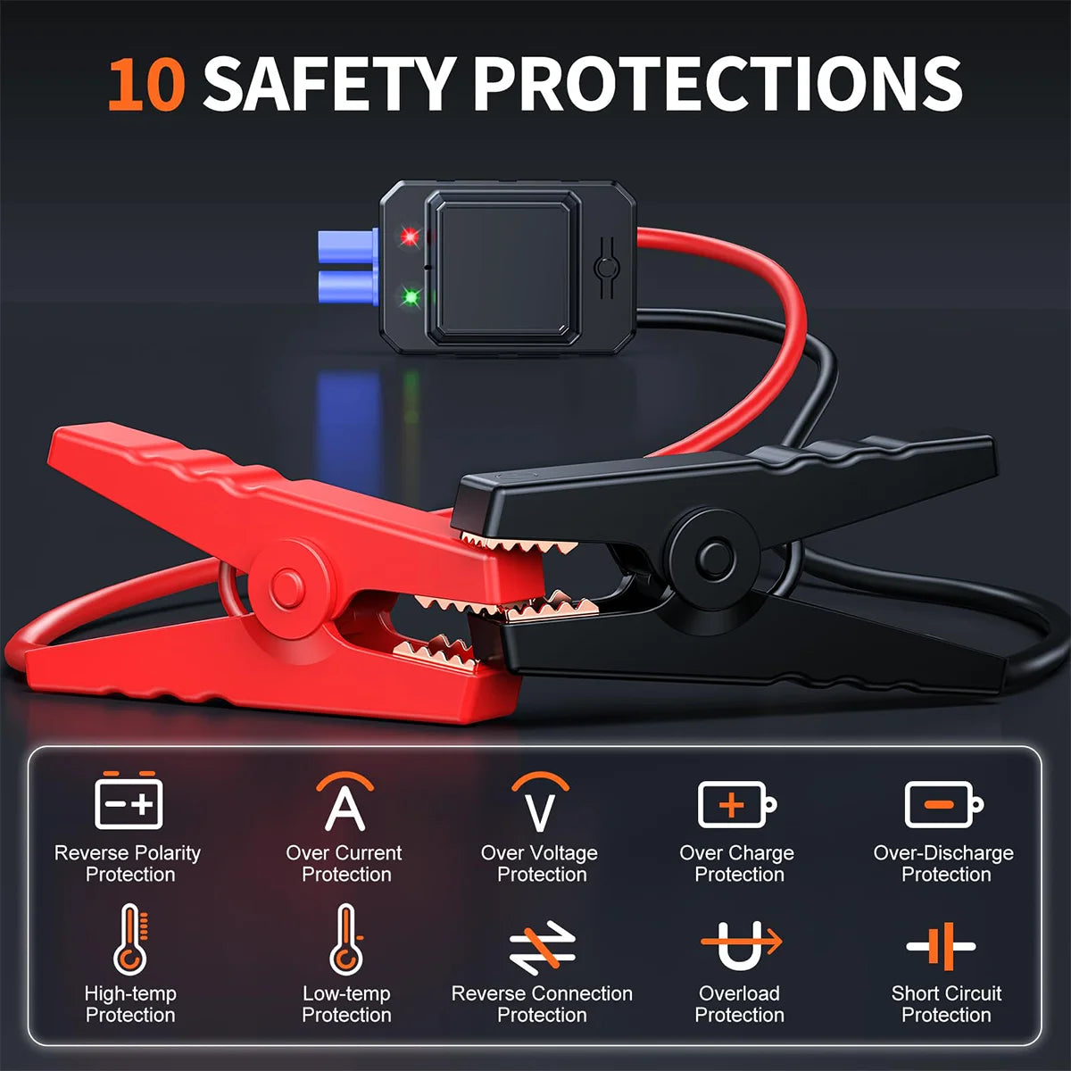 BRPOM 5000A UltraSafe 12V Car Battery Jump Starter