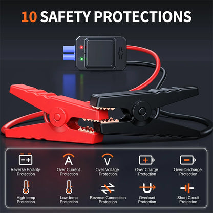BRPOM 5000A UltraSafe 12V Car Battery Jump Starter