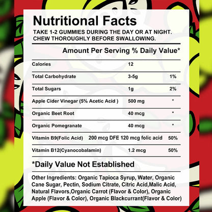 HEMP for U Keto Gummies