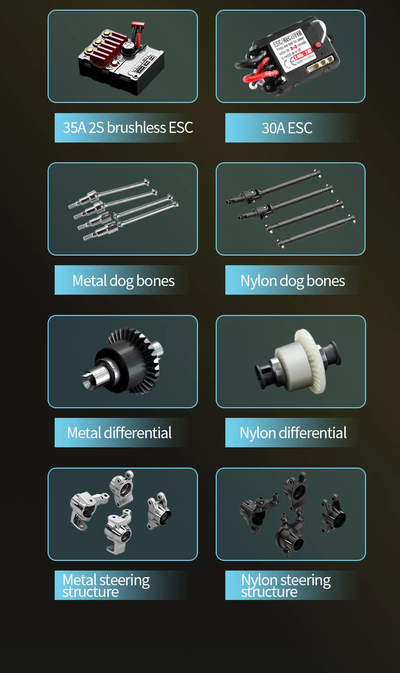 BEAST MAX and PRO High-Power Four-Wheel Drive RC Off-Road Racing Cars