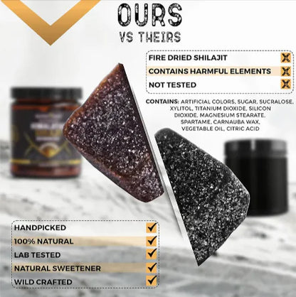 Shilajit Gummies – Natural Energy & Wellness Boost