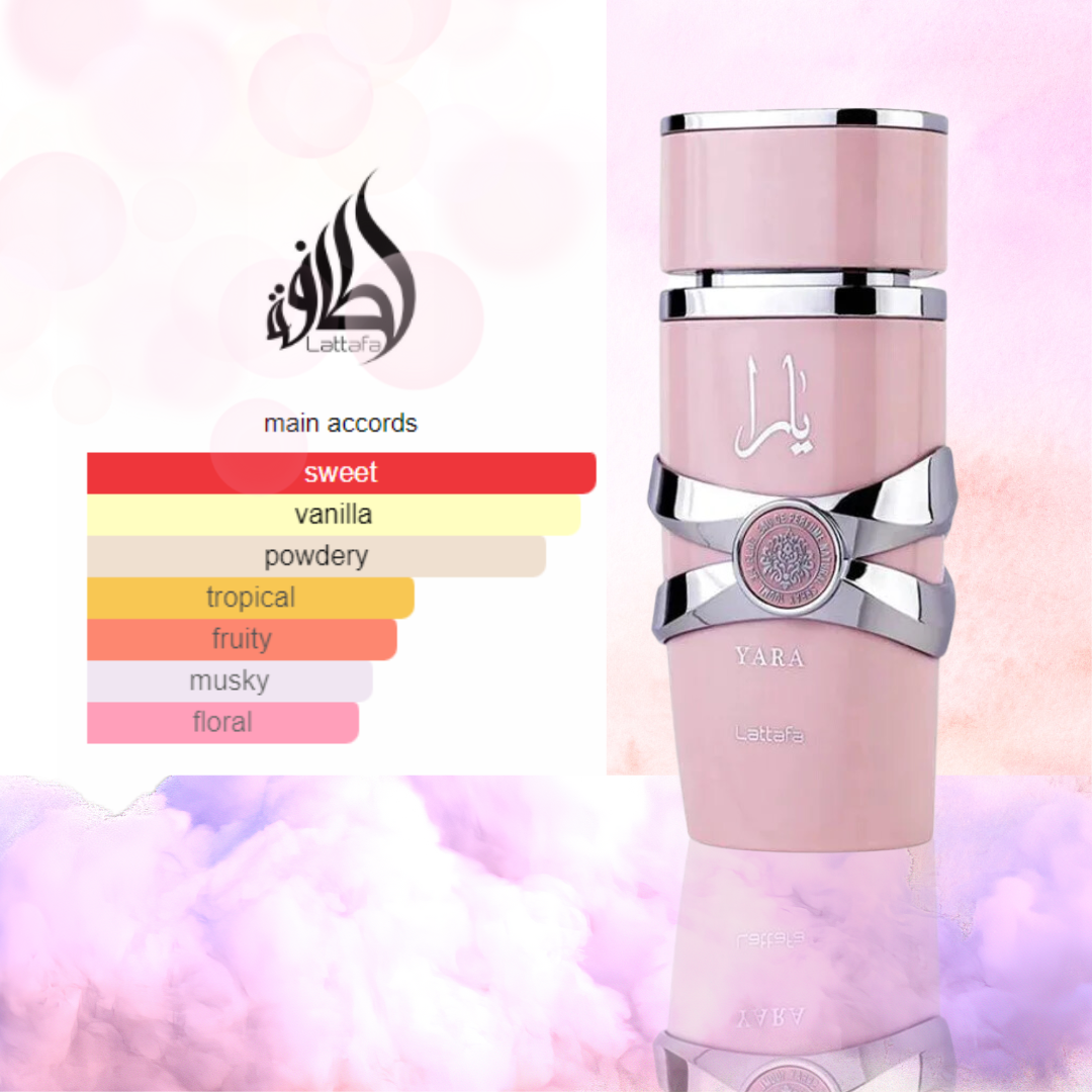 Lattafa Yara Arabian Eau De Parfum