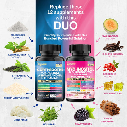 Zoyava Soothe and Smooth Magnesium and Myo-Inositol Capsules