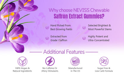 Saffron Extract Gummies