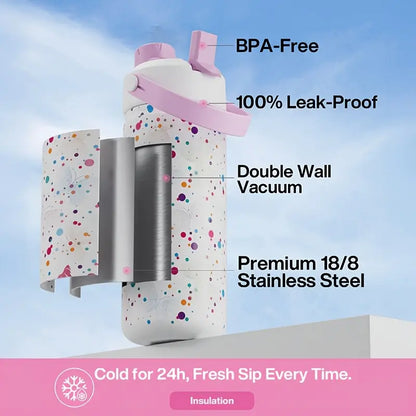 POWCAN Insulated 18oz Non-Slip, Stainless Steel Water Bottles