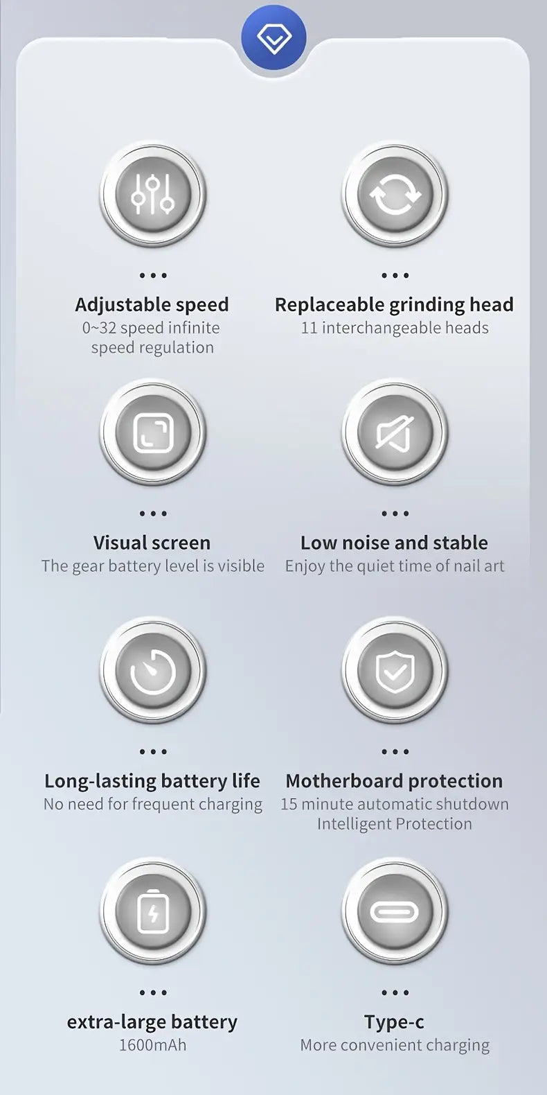 Manicure and Pedicure Nail Shaping Polishing Tool