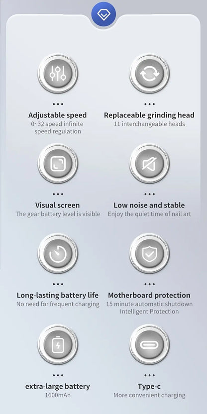 Manicure and Pedicure Nail Shaping Polishing Tool