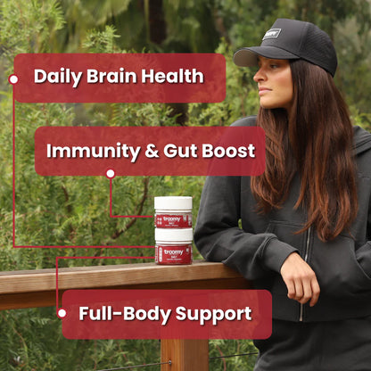Troomy Nootropics Mushrooms Gummies
