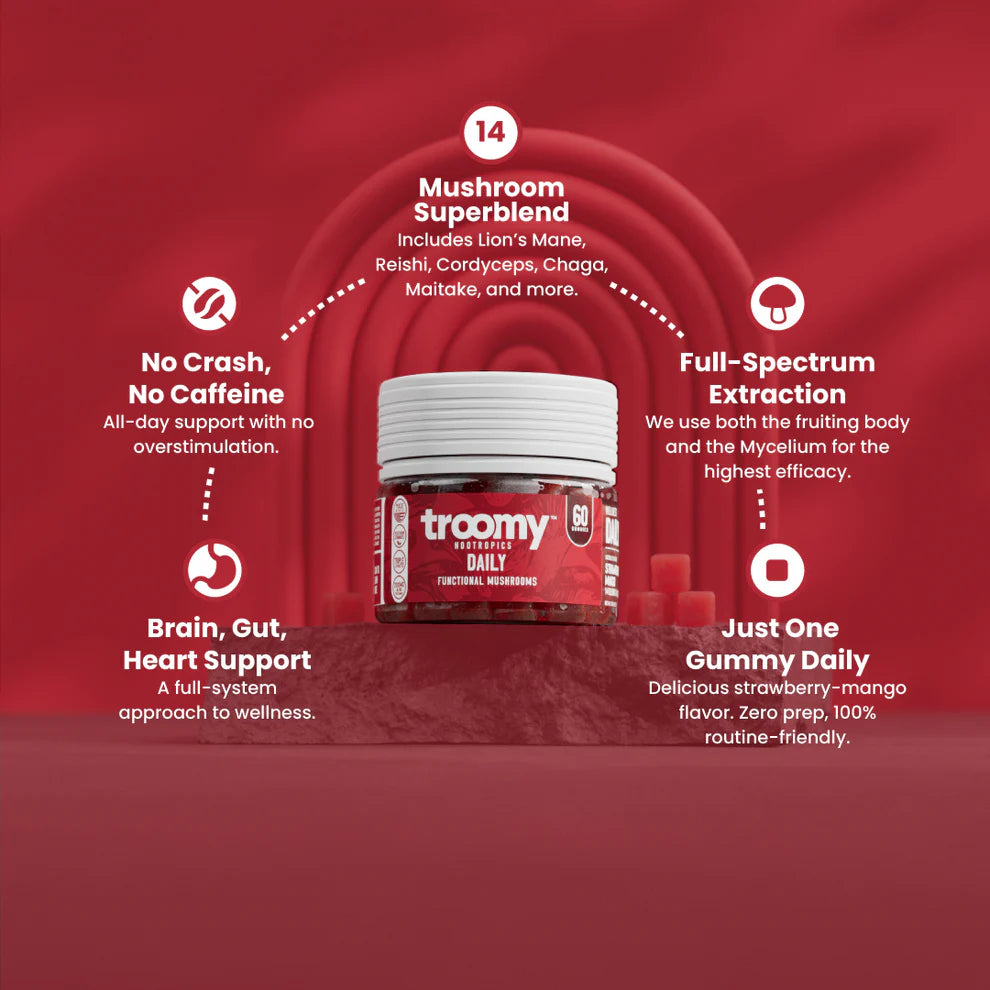 Troomy Nootropics Mushrooms Gummies