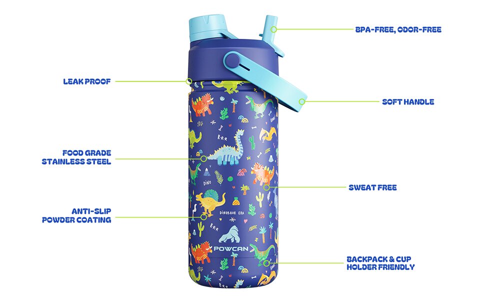 POWCAN Insulated 18oz Non-Slip, Stainless Steel Water Bottles