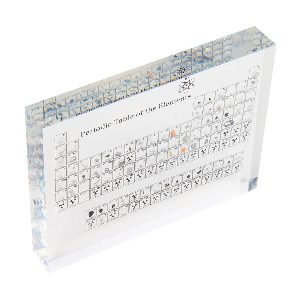 Mukarisk Acrylic Periodic Table