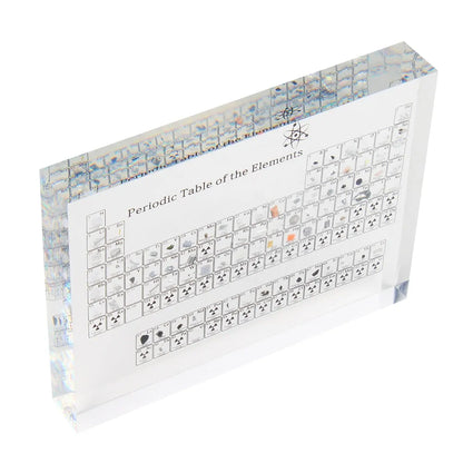 Mukarisk Acrylic Periodic Table