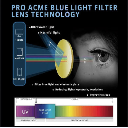 Pro Acme Round Ralferty TR90 Anti Blue Light Glasses