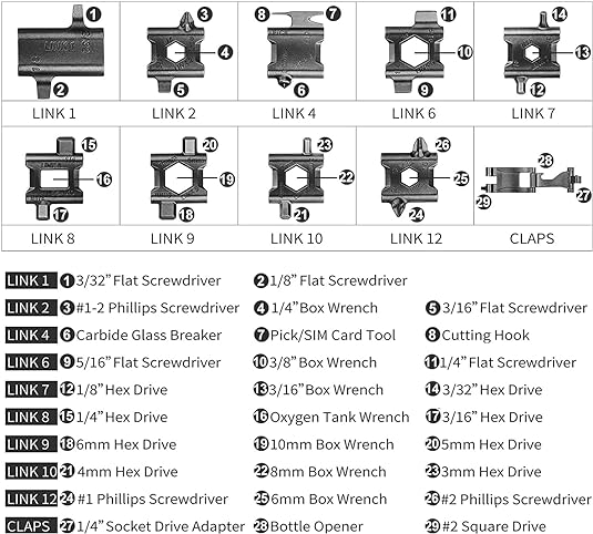 Leatherman Tread Multitool Bracelets