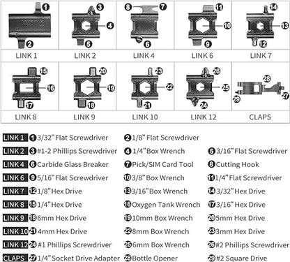 Leatherman Tread Multitool Bracelets