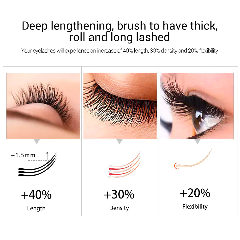 Lanbena Eyelash Growth Serum