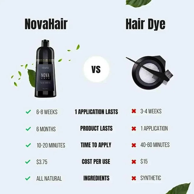 Nova Natural Hair Dye Shampoo