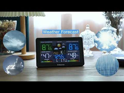 GEEVON Wireless Weather Station