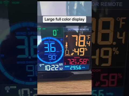 GEEVON Wireless Weather Station