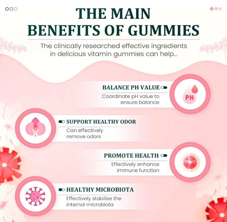 Vital Organic Natural Nutrition Feminine pH Balance Gummies